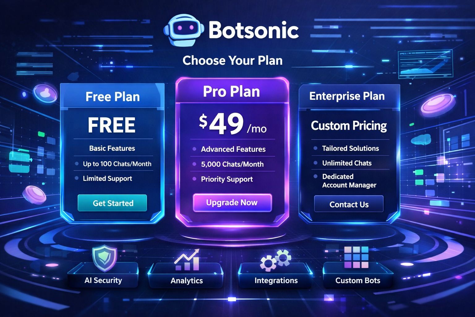 Botsonic Pricing – Plans for Every Business